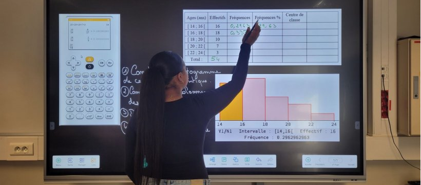 L'innovation technologique au service de la pédagogie.
